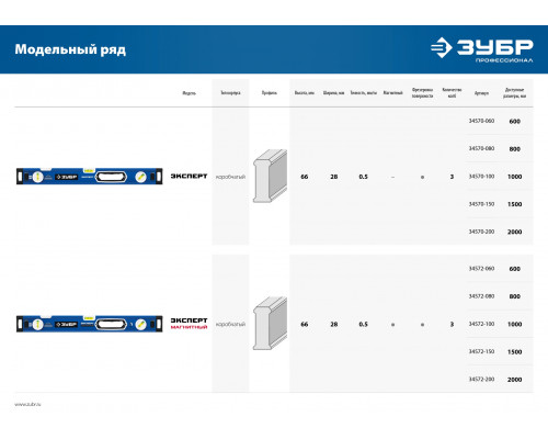 ЗУБР Эксперт-М 2000 мм, Мощный магнитный уровень (34572-200)