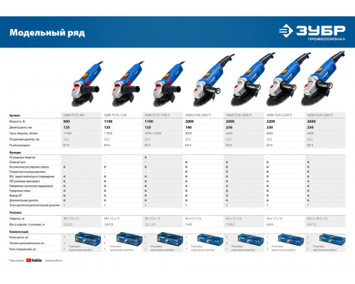 ЗУБР 1100 Вт, d125 мм, УШМ, Профессионал (УШМ-П125-1100)