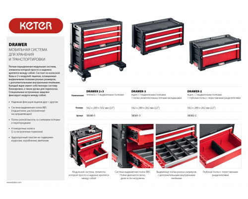 KETER DRAWER, (22″), Тележка с 5 ящиками (38380-5)