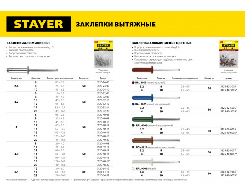 STAYER Pro-FIX 3.2 х 14 мм, алюминиевые заклепки, 50 шт, Professional (3120-32-14)