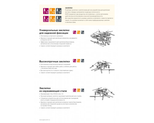 RAPID 4.8х20 мм, 50 шт, Алюминиевая заклепка (5000391)