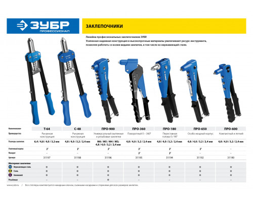 ЗУБР С-48, 2.4 - 4.8 мм, 410 мм, двуручный заклепочник, (31198)