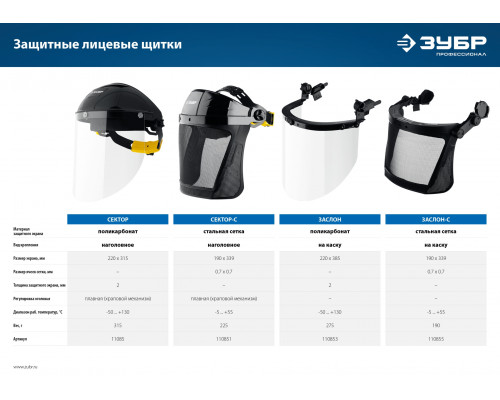 ЗУБР СЕКТОР-С экран из мелкоячеистой сетки 190х339мм, с храповиком, защитный лицевой щиток, Профессионал (110851)