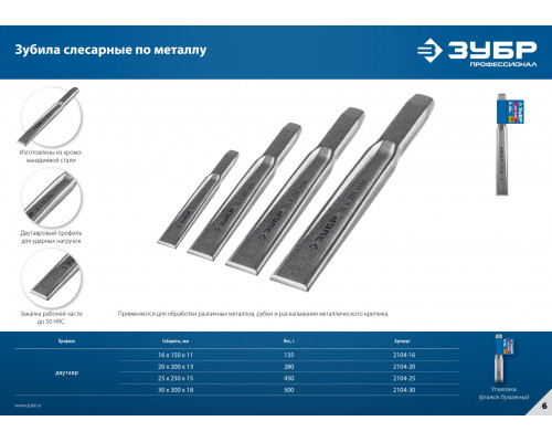 ЗУБР 16х150 мм, Усиленное двутавровое слесарное зубило по металлу, Профессионал (2104-16)